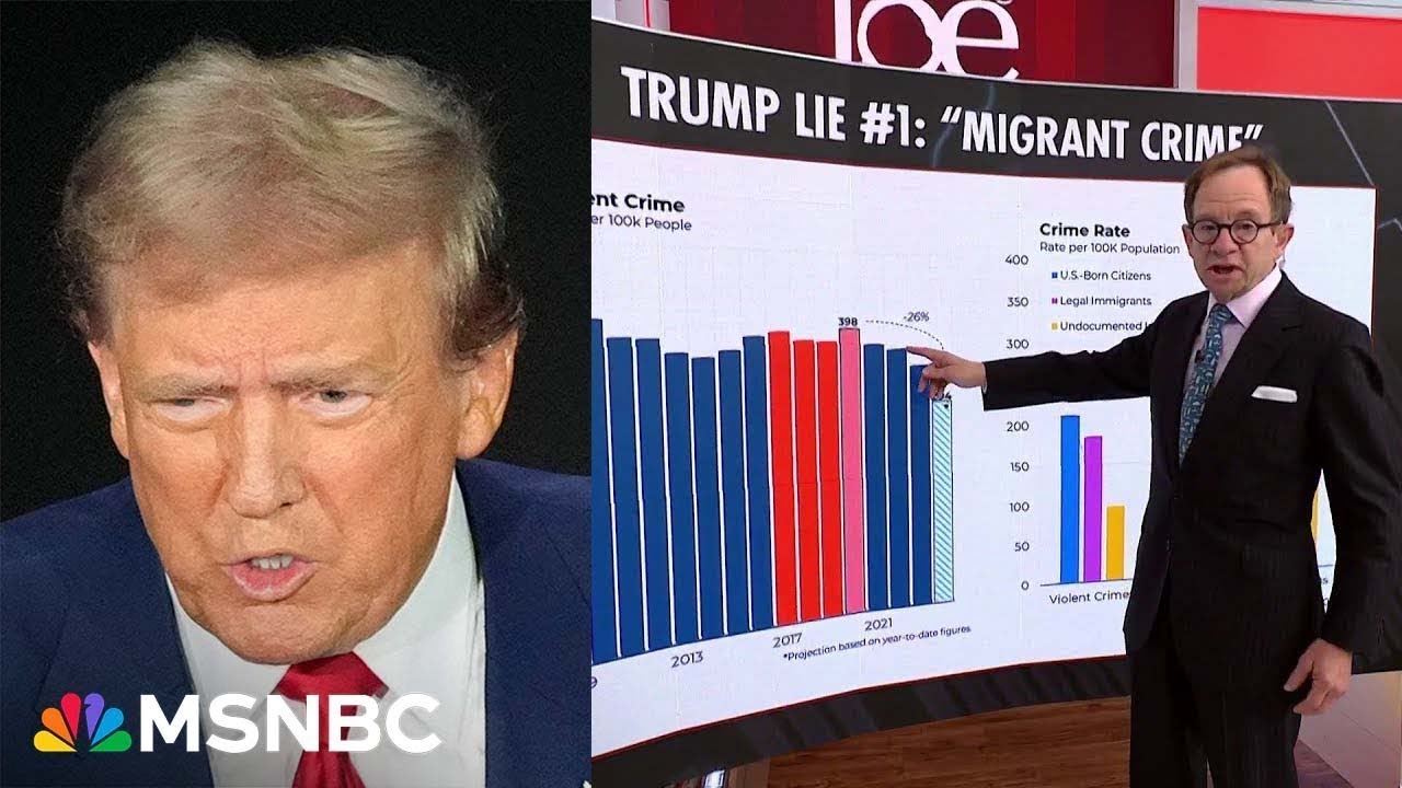 'Utterly contrary to what Trump said': Steve Rattner breaks down Tr...